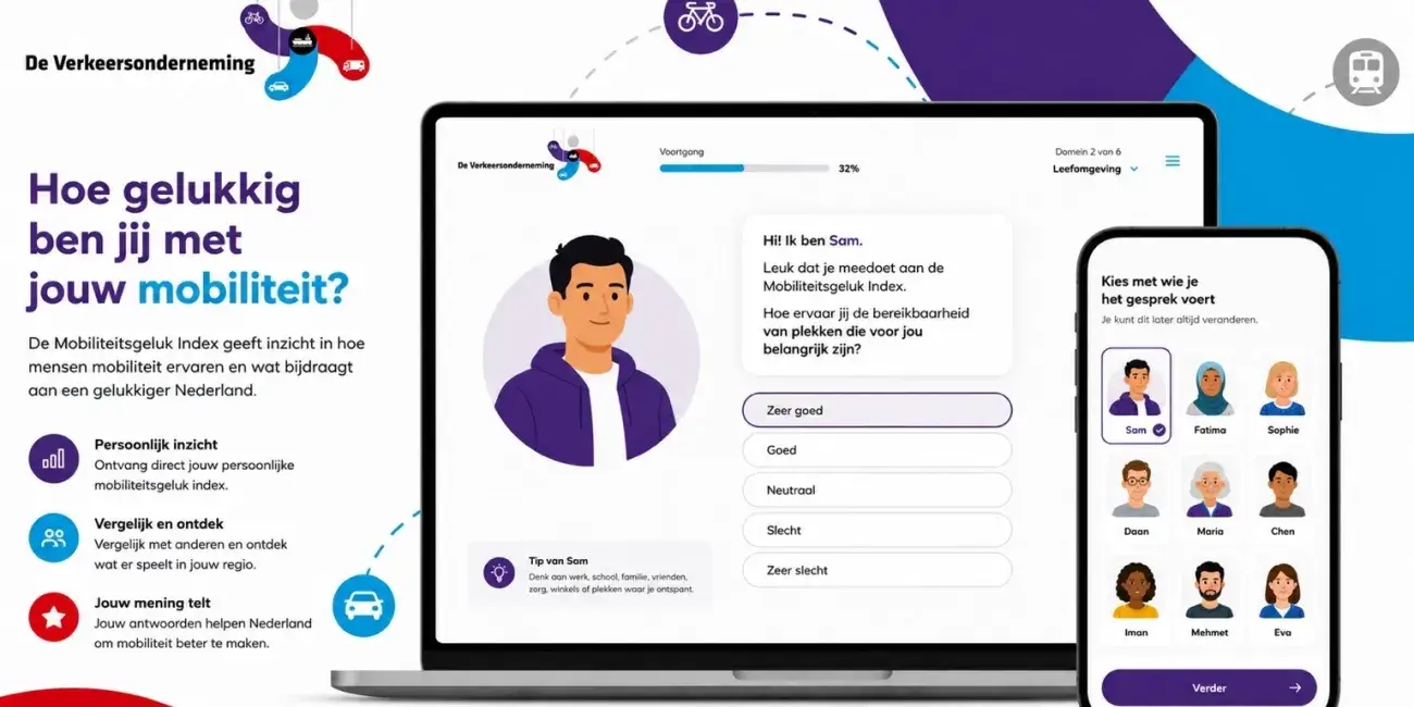Webapplicatie - mobiliteit gelukindex
